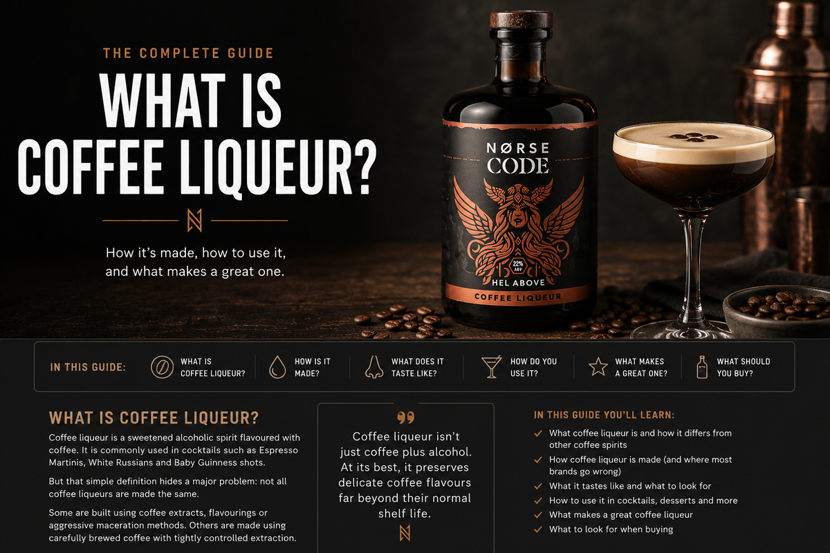 What Is Coffee Liqueur? The Truth About Extraction, Flavour and Modern Coffee Cocktails